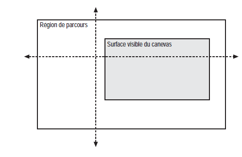 Image non disponible